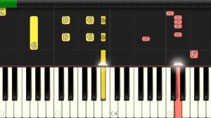 Daddy Yankee - ''Vaiven'' Piano Tutorial - Chords - How To Play - Cover