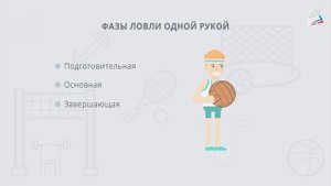 Техника ловли и передачи мяча одной рукой сбоку