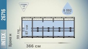 Каркасный бассейн Intex 26716