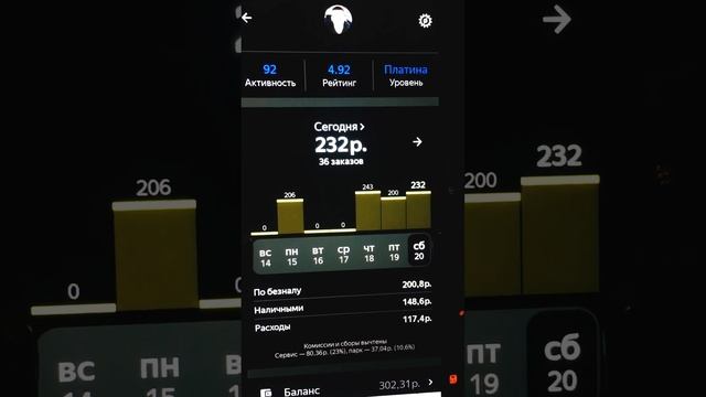 Заработок в Яндекс такси