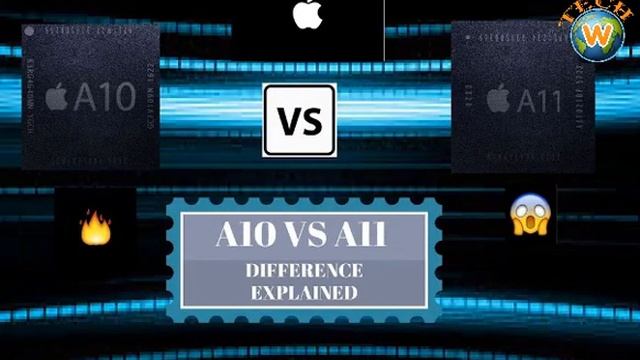 Apple’s iPhone 7 wins over Samsung Galaxy S9 in speed test смотреть онлайн