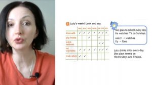 Spotlight 3 класс (Спотлайт 3) / Урок 39, "A Fun Day!", unit 15b, стр.124-125