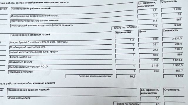Цена дилера на ТО адекватна? замена масла с инспекцией, а по факту без :( смотреть онлайн