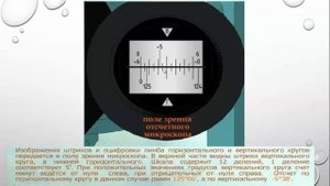 лекция: Теодолиты и тахометр устройство и классификация