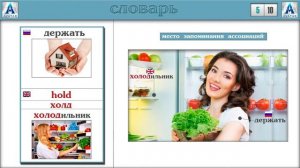 Мнемотехника. Блок №2- Запоминаем Английские слова с помощью ассоциаций