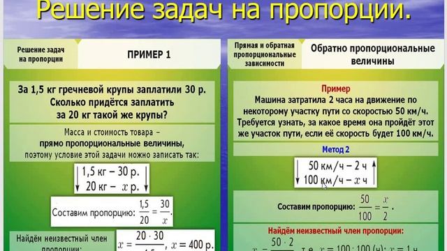 Y 4x прямая пропорциональность