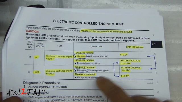 Nissan Electronic Engine Mount - How It Works