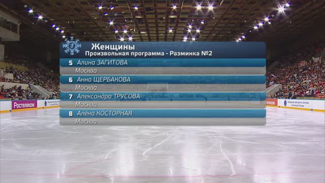 Фигурное катание. Контрольные прокаты - сезон 2019-2020. 
Женщины. Произвольная программа.