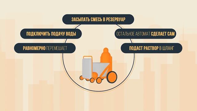 Новые технологии ремонта: Машинная штукатурка смотреть онлайн