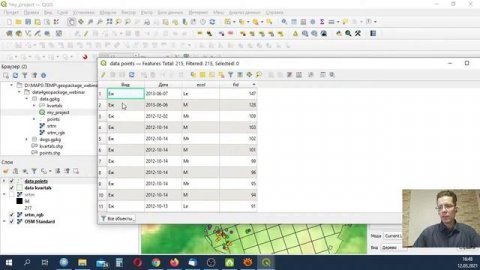 GeoPackage - ГИС-формат будущего, обзор формата и работа с ним в QGIS