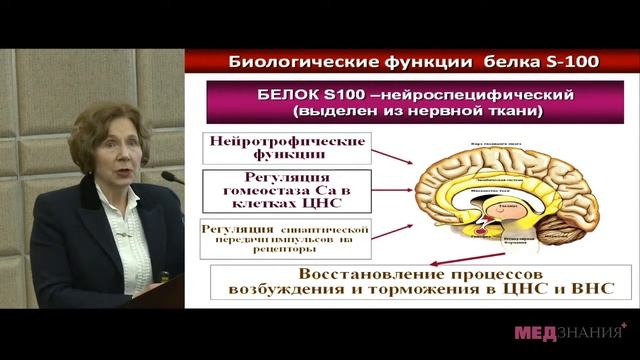 6) Т.М.Творогова смотреть онлайн