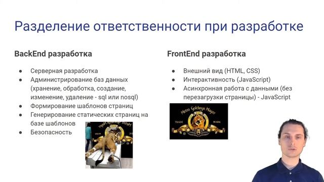 Кем и как создаются сайты. Введение в веб-разработку, часть 1. смотреть онлайн