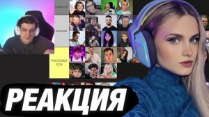 РЕАКЦИЯ МОДЕСТАЛ НА ПОПАДАНИЕ СЕБЯ В ТИР ЛИСТ ЭВЕЛОНА В КАТЕГОРИЮ "РАССЛАБИЛСЯ"