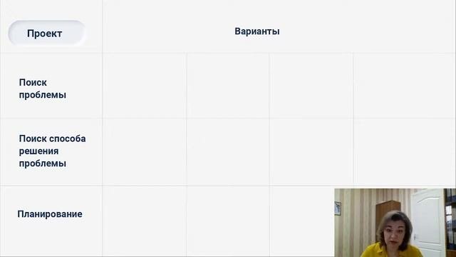 Вебинар: Современные педагогические технологии