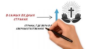 Почему одни страны богатые, а другие бедные?