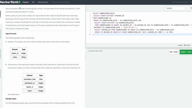 Hackerrank SQL Solution #1 Advanced SQL - 15 Days of Learning SQL