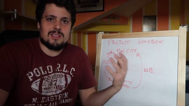 Il Man City ha raggirato il FFP della UEFA: LONGBOW PROJECT || Calcio&Finanza смотреть онлайн