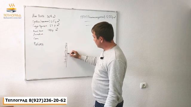 Сравнение стоимости минваты и пенополиуретана. Чем утеплить дом?