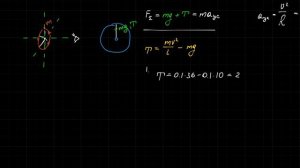 Мякишев. Механика. Упражнение 7.6