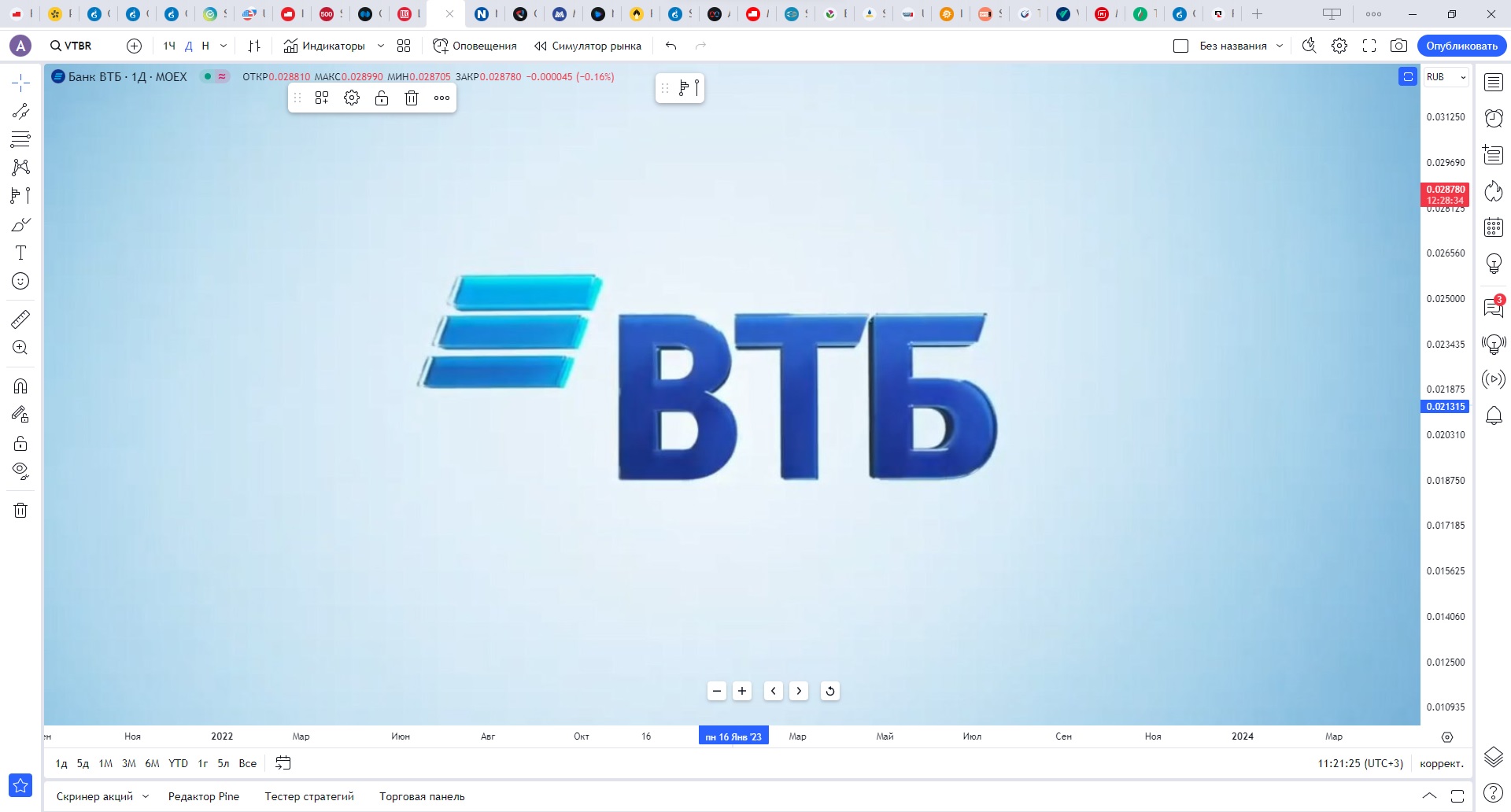 5336 какой банк