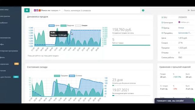 Продажи набора для вышивания на Wildberries. Аналитика маркетплейса смотреть онлайн