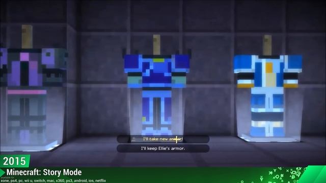 Evolution of Armor in Minecraft 2010-2020 смотреть онлайн