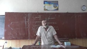 001 Живое и неживое