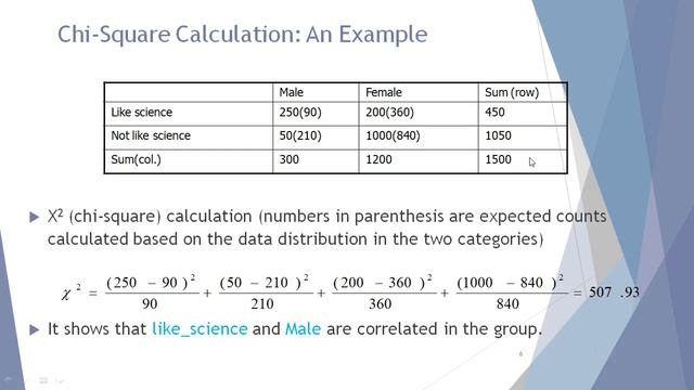 Chi Square Test in Data Integration смотреть онлайн