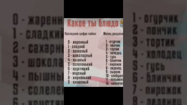 какое ты блюдо смотреть онлайн