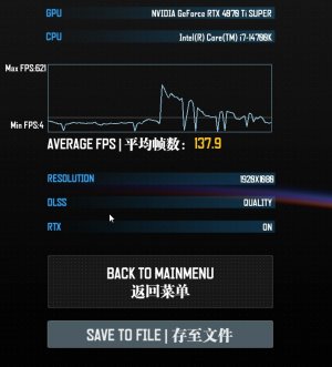 RTX 4070-Ti Super; Ray Tracing Benchmark