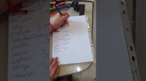 тест Карла Юнга 16 ассоциаций
