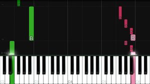The Chainsmokers - Don’t Let Me Down ft. Daya | EASY Piano Tutorial