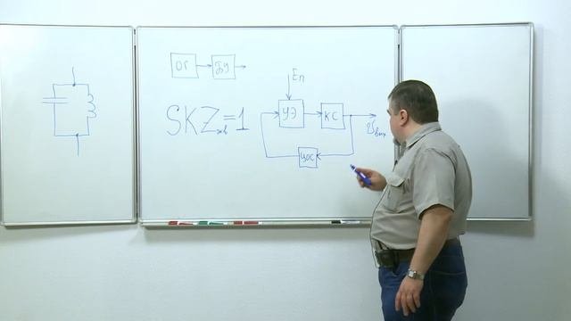 Лекция 25. Условия самовозбуждения автогенератора