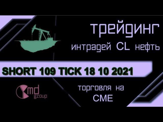 Торговля внутри дня. Трейдинг. Сделка по нефти. Продажа CL фьючерса