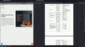 PowMr Hybrit Inverter Test POW-HVM3.2-H-24VFinal WR Video