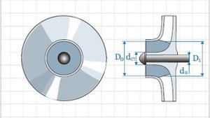Размеры рабочего колеса