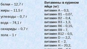 Правильное кормления новорождённых телят, если теленок остался без Коровы!!!