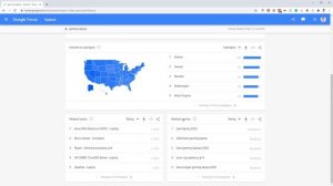 Keyword Research with Google Trends (How to Guide)