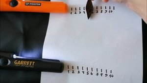 тест сравнение китайских пинпоинтеров GARRETT и GP-POINTER