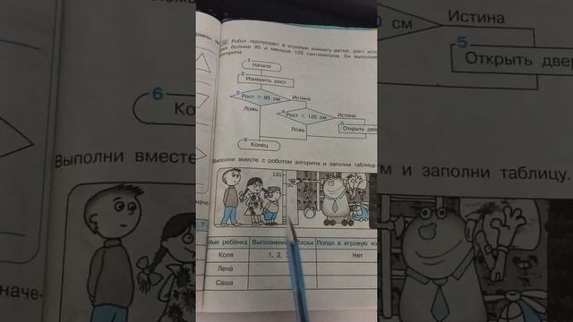 Блок - схема. Ветвление. Продолжение. смотреть онлайн