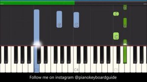 Sweet Dreams Are Made Of This - Eurythmics Slow Piano Tutorial