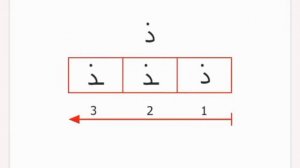 Арабский алфавит формы всех 28 ми букв.