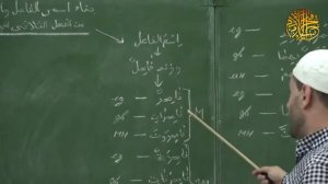 Уроки по сарфу. Тасриф Иззи. |Урок 13| Центральная мечеть г. Каспийск - Фатхуль Ислам