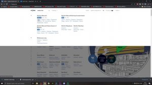 Как оплатить игровое время World of warcraft