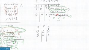 Таблицы истинности логических выражений с тремя переменными Д221