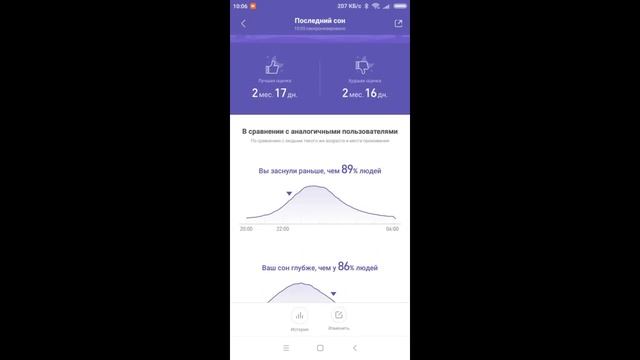 Что может Фитнес-браслет