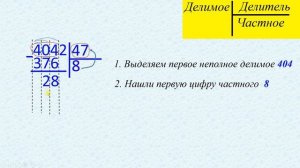 4 класс Деление в столбик многозначного числа на двузначное