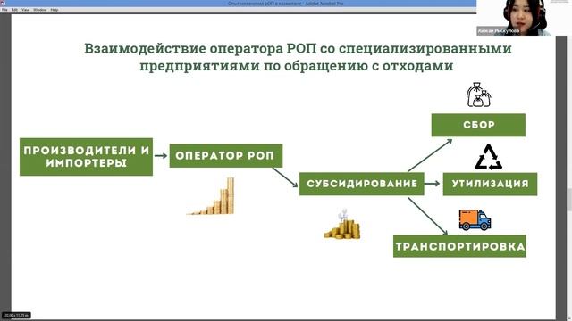 РОП в Республике Казахстан. Опыт и практика.
