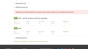 Прошивка BIOS нетбука ACER ASPIRE ONE 756