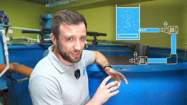 ТОП 11 способов ПОГУБИТЬ ФЕРМУ УЗВ | Какие ДЕЙСТВИЯ КАТЕГОРИЧЕСКИ НЕЛЬЗЯ совершать на ФЕРМЕ УЗВ?